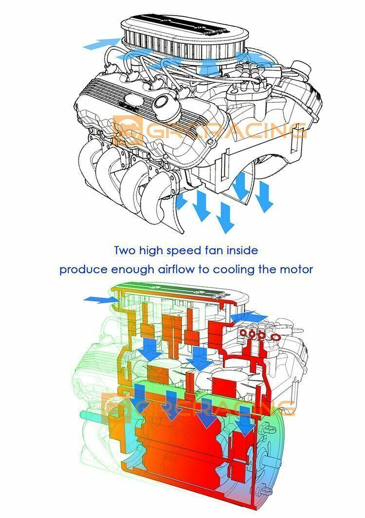 Engine Hood Fan Radiator 1/10 RC 1976 Model Simulation V8 F76 Motor Radiator - Image 9