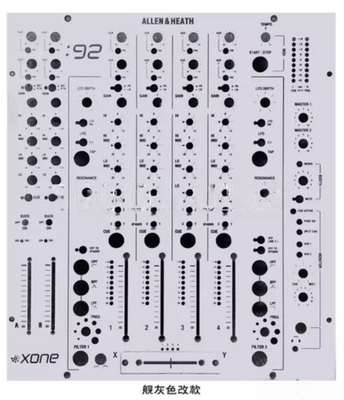 FOR XONE 92 New Mixer Panel Protection Film
